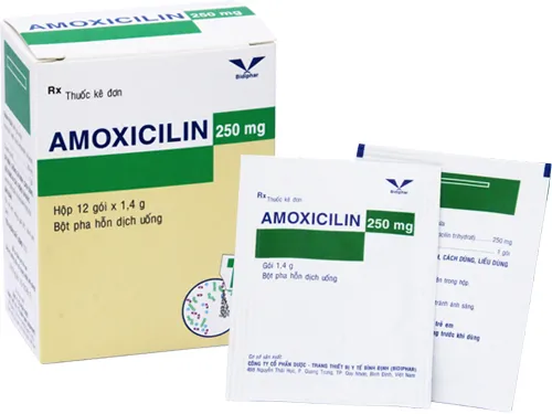 thuoc-Amoxicillin250