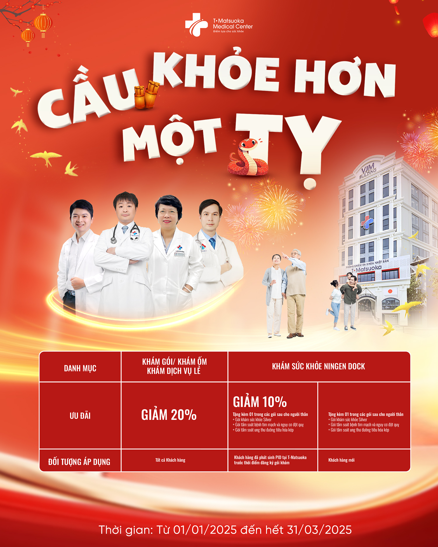 cầu khỏe hơn 1 tỵ